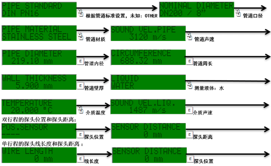Prosonic 91 调试与回波曲线