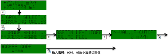 小流量切除参数设置界面