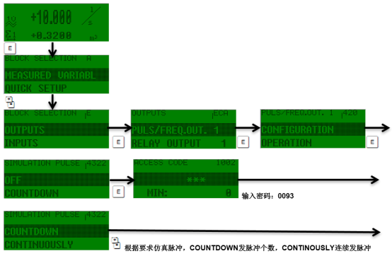 Prosonic 93仿真脉冲输出参数设置