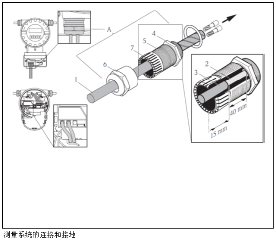 接地机构示意图