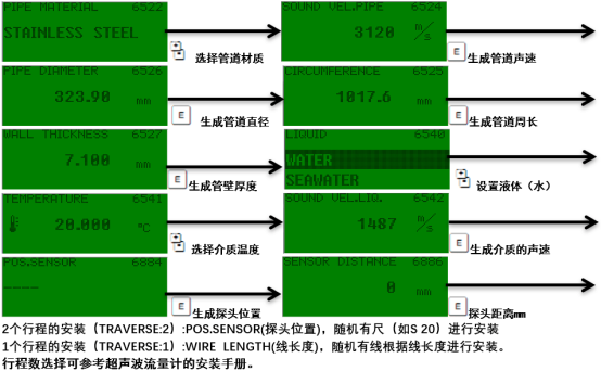 Prosonic 93快速设置界面