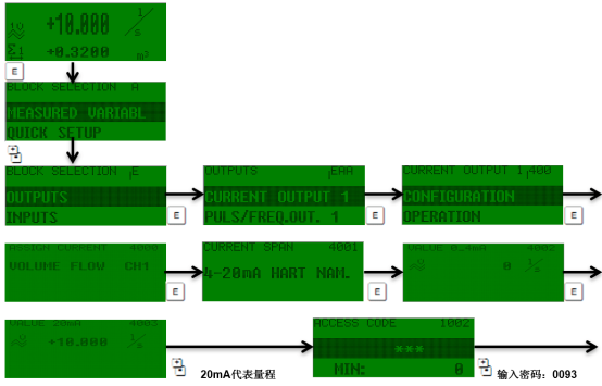 Prosonic 93 量程参数配置界面