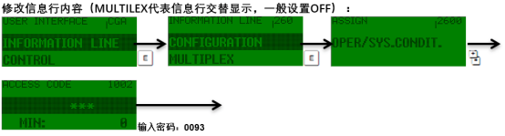 Prosonic 93参数设置界面