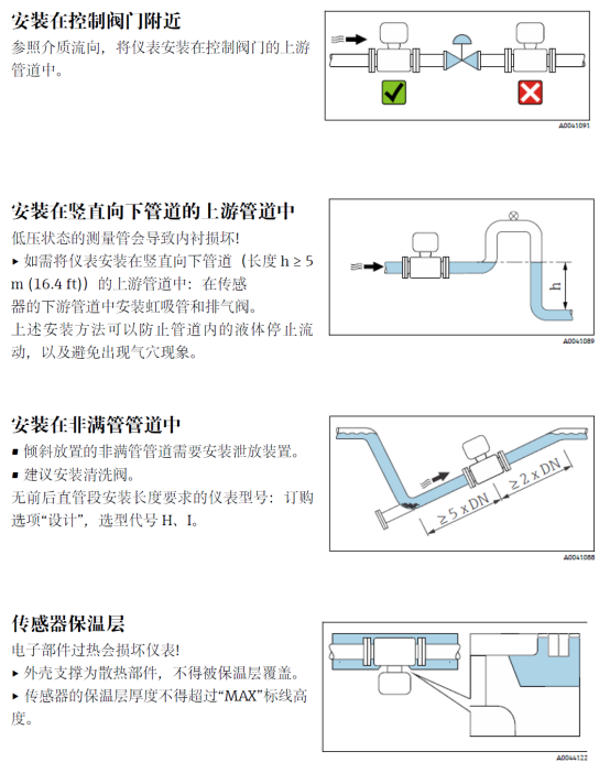 直管段要求