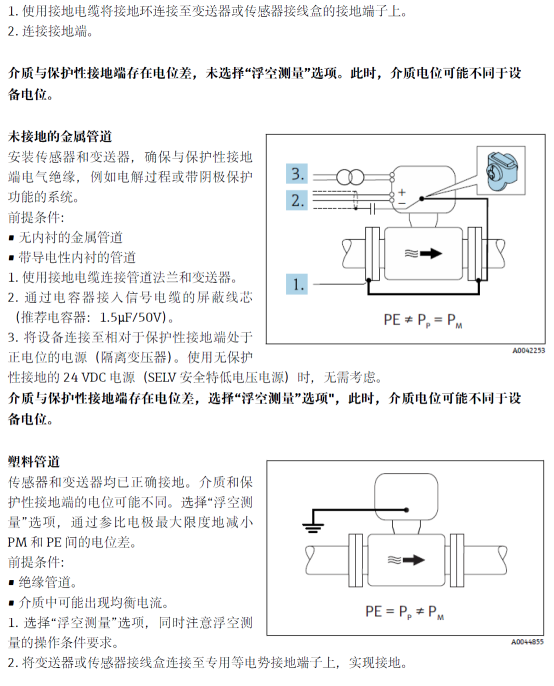 参数设置