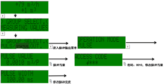 Promag 10脉冲输出接线图