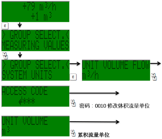 Promag 10 系统单位设置界面