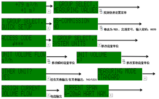 Diagrama de cableado del Promag 50