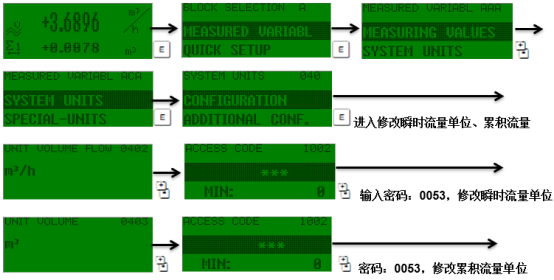 Interfaz de configuración de la unidad de caudal acumulado del Promag 53