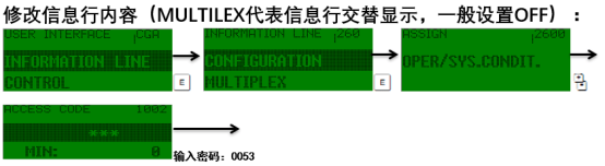 Promag 53参数设置界面