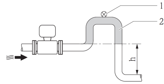 Diagrama de instalación en tubería vertical descendente