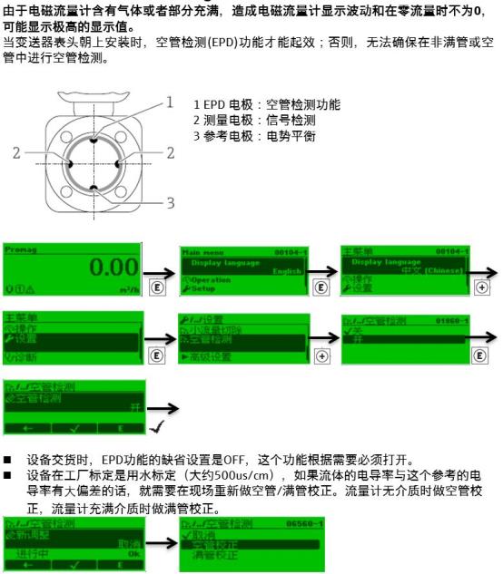 Promag 400 空管检测