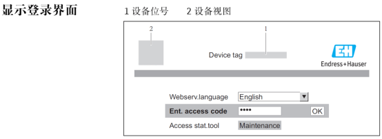 DIP开关设置