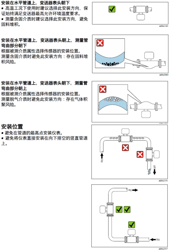 Promass 10 安装方向