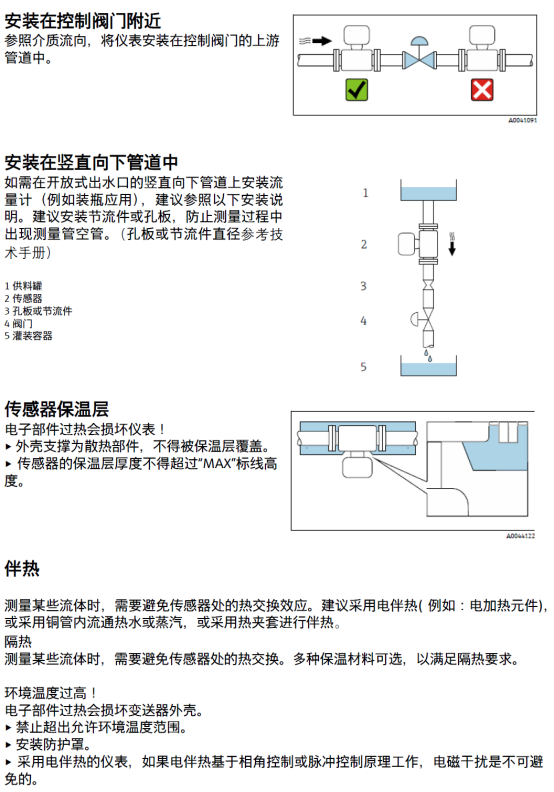 Promass 10 接线端子图