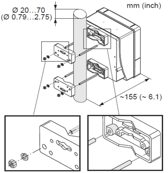 Plano de dimensiones para montaje en panel