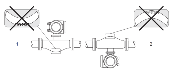 Diagrama de instalación del tubo ligeramente curvado
