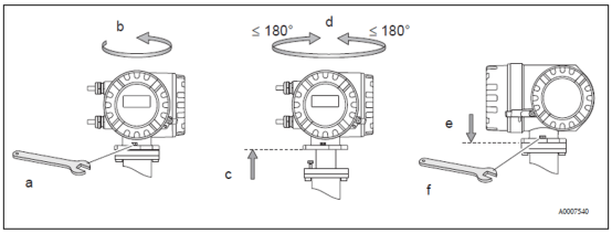 Diagrama de rotación de la carcasa de aluminio