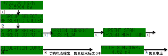 Diagrama de conexión de la salida de corriente simulada del Promass 80