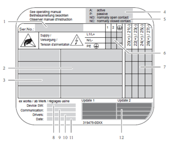 Promass 80 Terminal Compartment Label