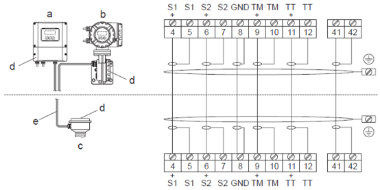 Remote Sensor and Transmitter Wiring