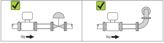 Esquema de requisitos de tramos rectos