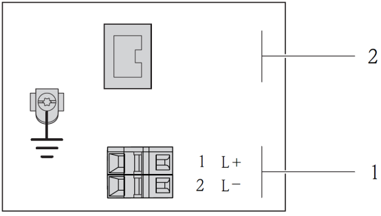 Cableado del transmisor EtherNet/IP