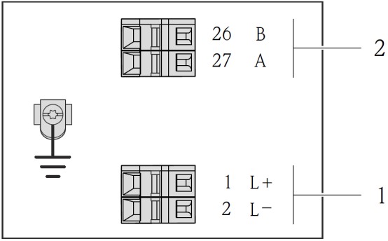 Cableado del transmisor PROFIBUS DP