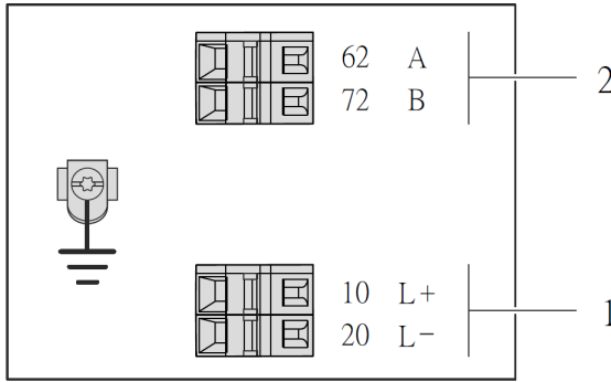 Cableado Modbus RS485 con seguridad intrínseca