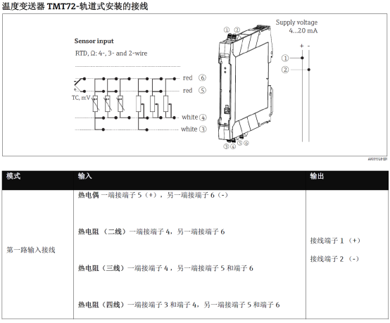 Diagrama de cableado típico del transmisor de temperatura TMT72