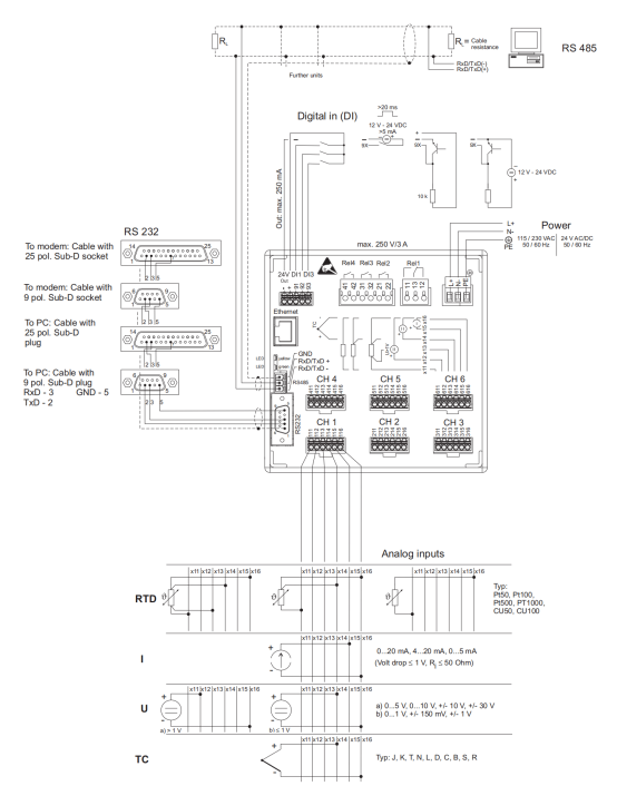 RSG30 Wiring Diagram