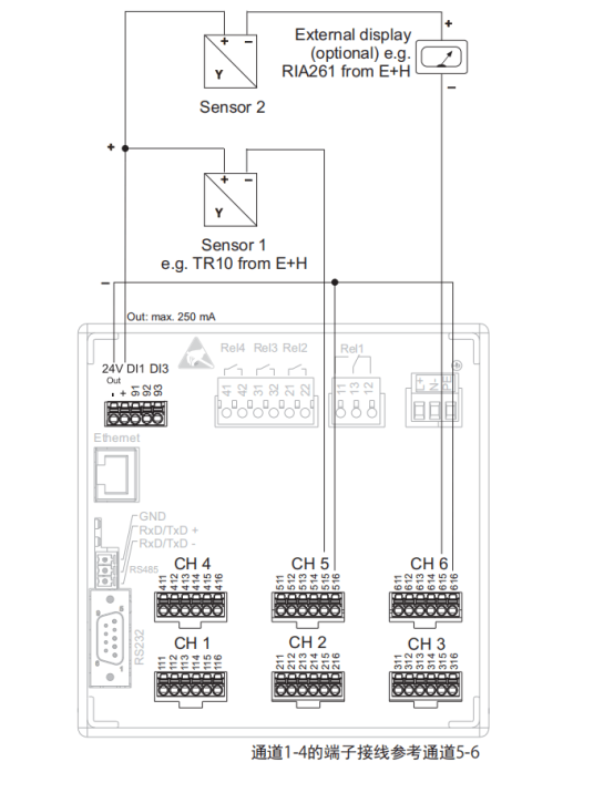 Two-Wire Sensor Auxiliary Voltage Output Wiring Diagram