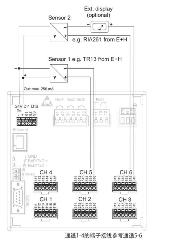 Four-Wire Sensor Auxiliary Voltage Output Wiring Diagram