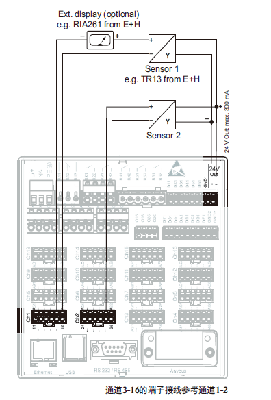 Diagrama de cableado de salida de tensión auxiliar para sensor de cuatro hilos