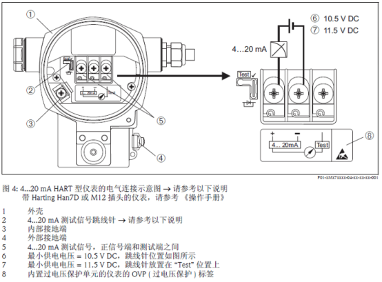 Diagrama de cableado de PMX7x FMX7x