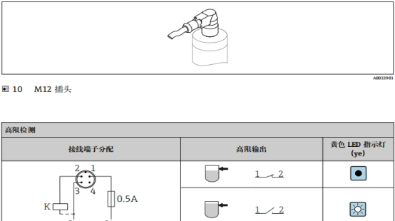 Esquema de cableado de tres hilos 1