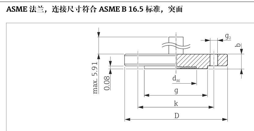 ASME B16.5法兰规格