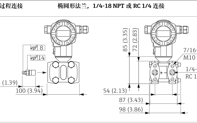 适配器与延伸法兰