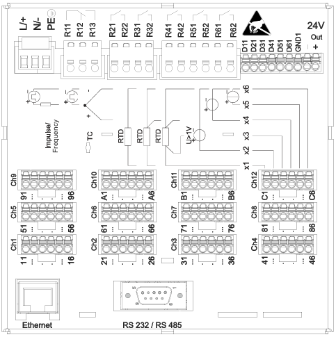 Diagrama de cableado del RSG35
