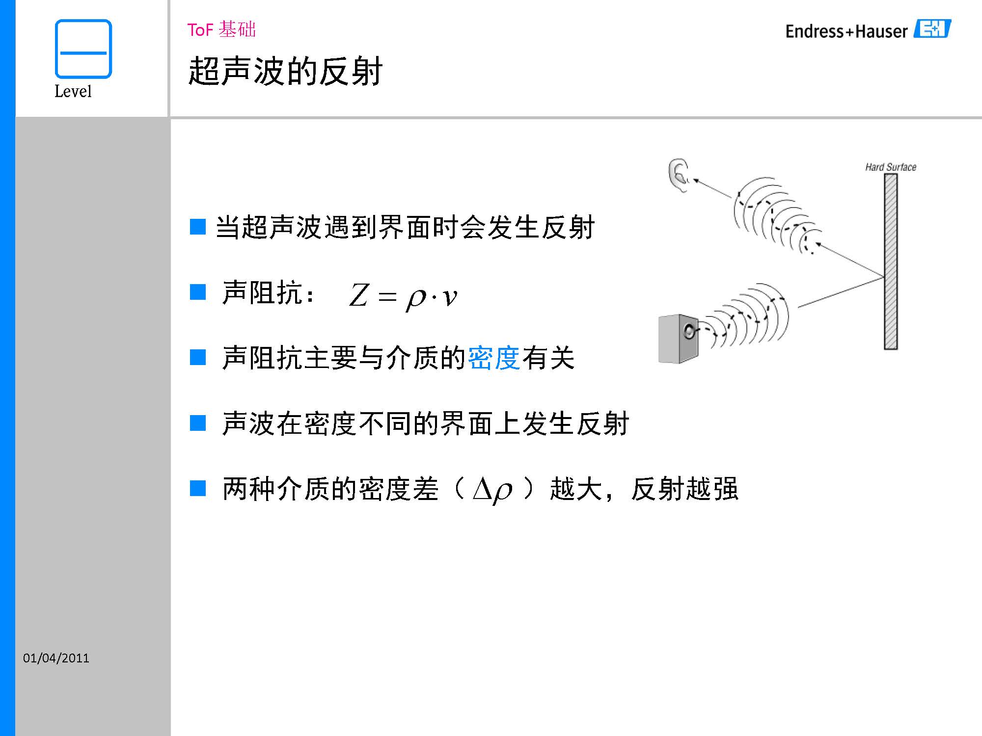 E+H超声波液位计故障诊断