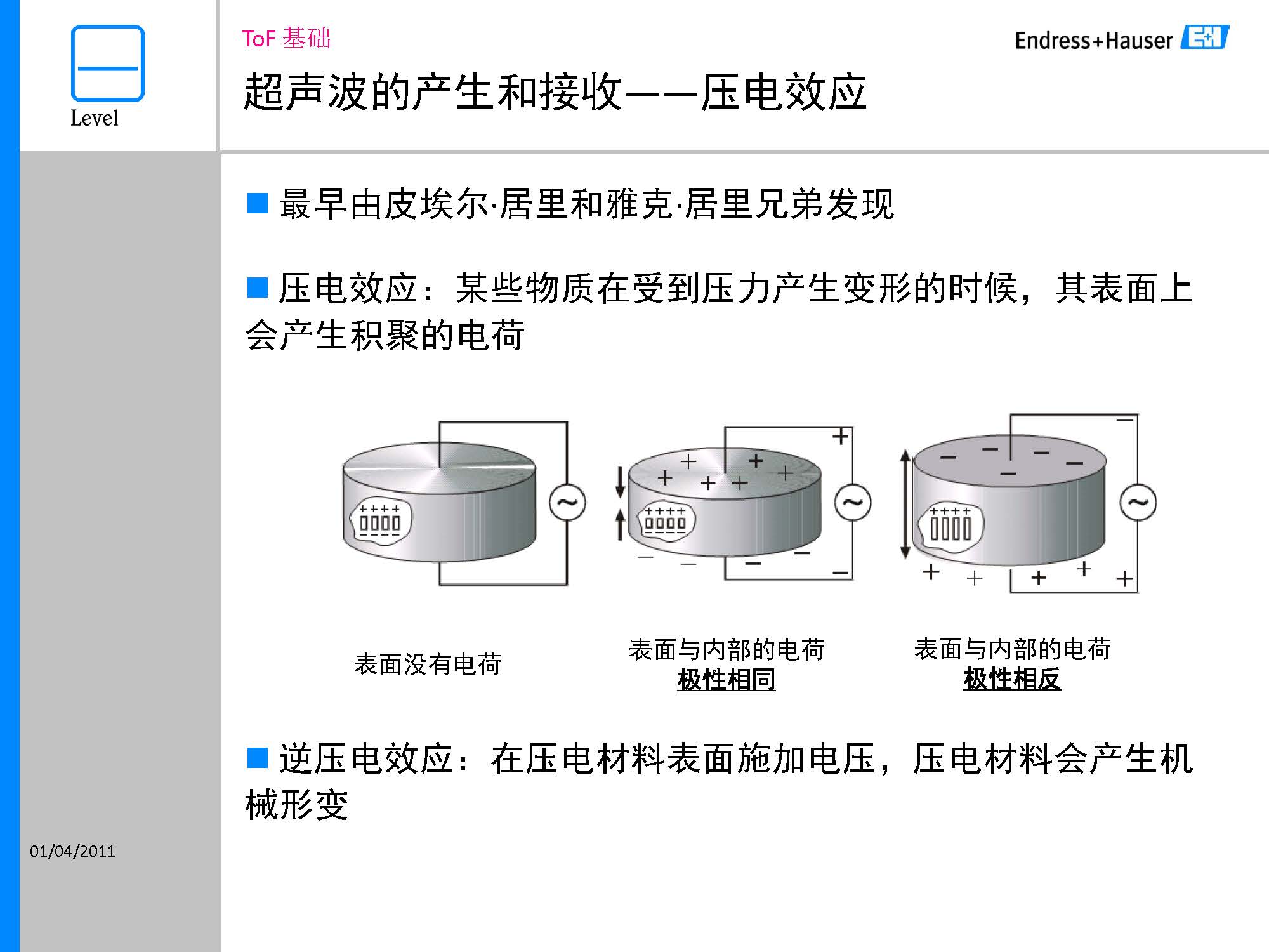 E+H超声波液位计菜单操作