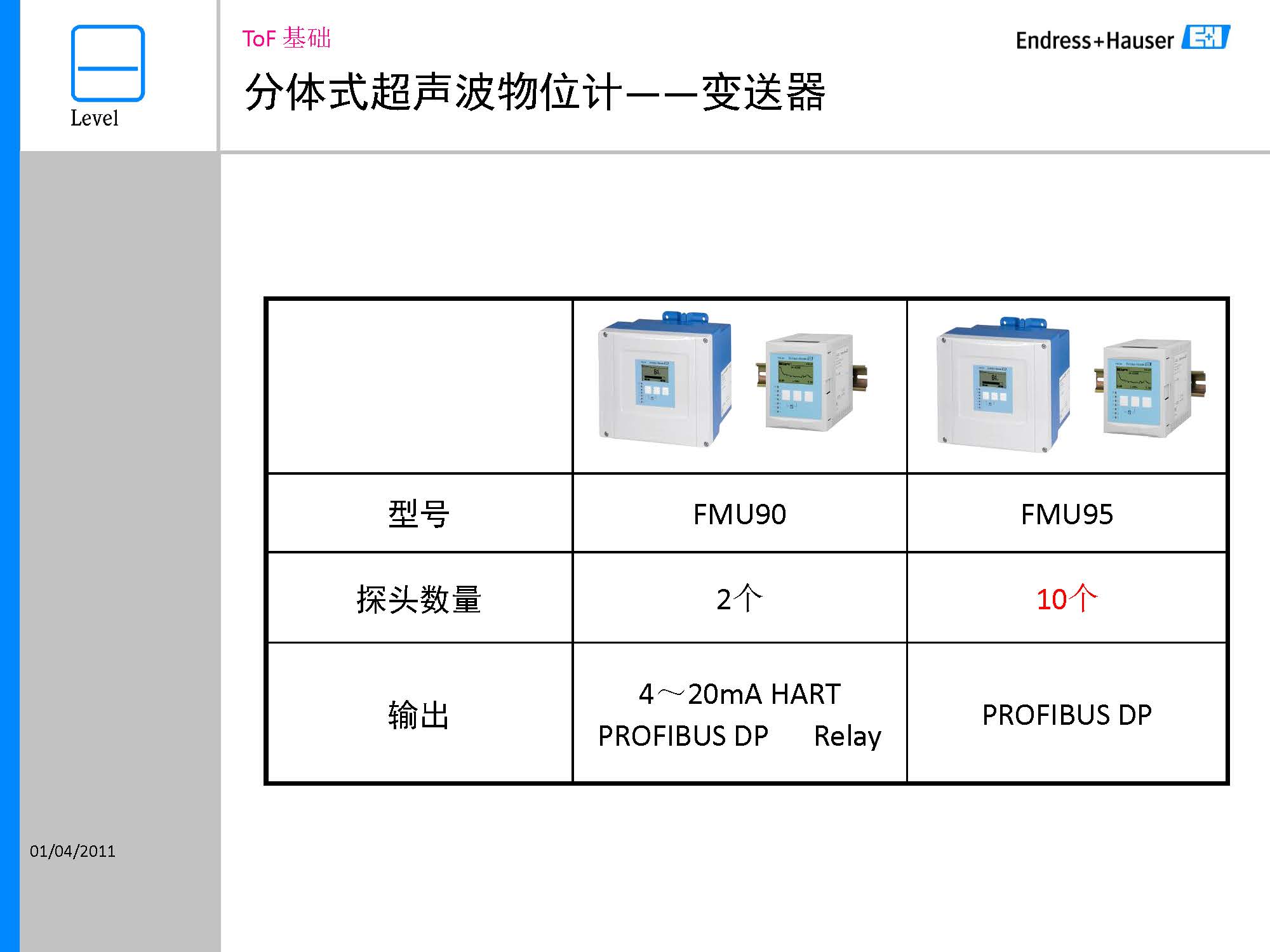 E+H超声波液位计手册