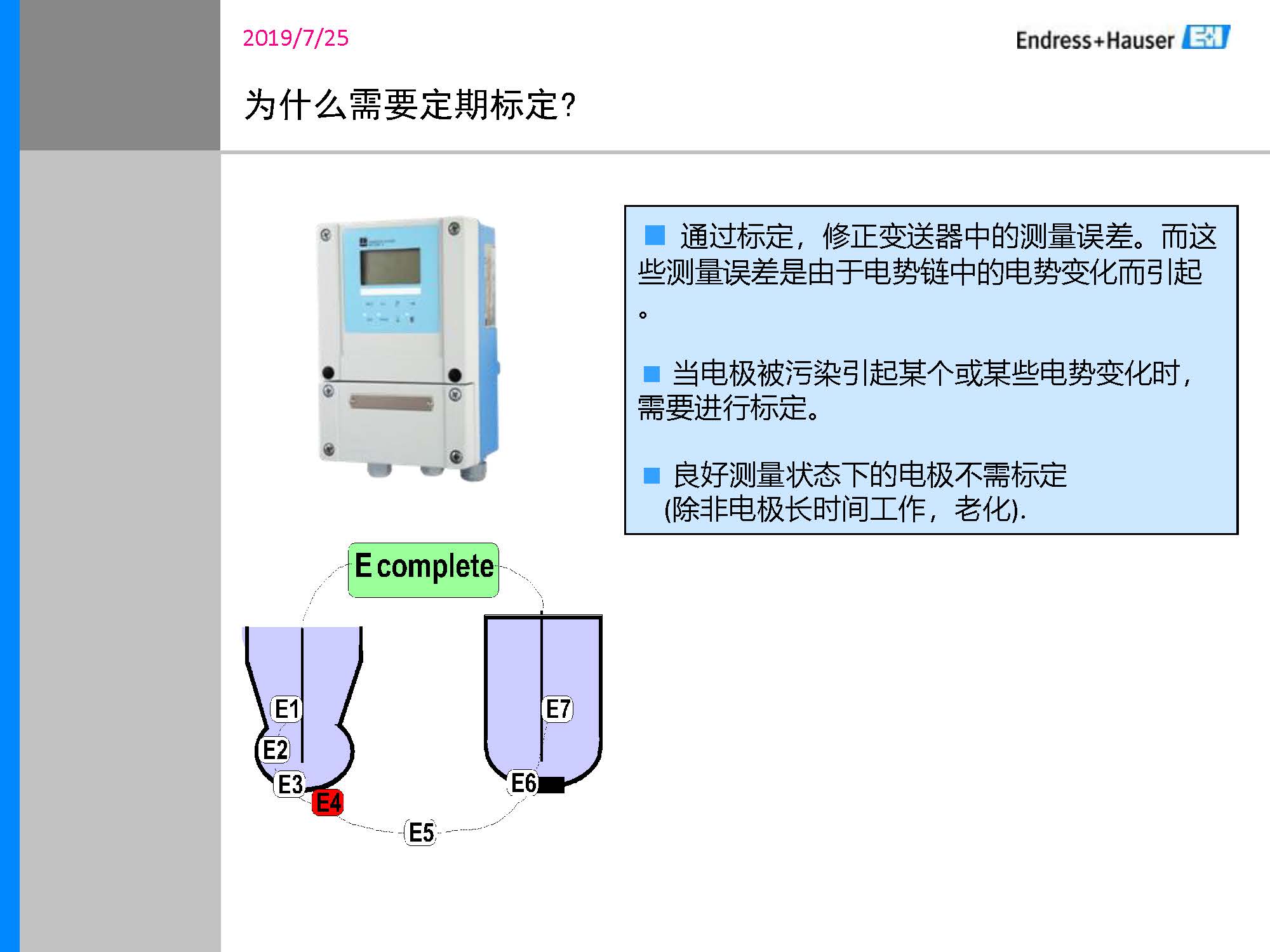 Application scenarios
