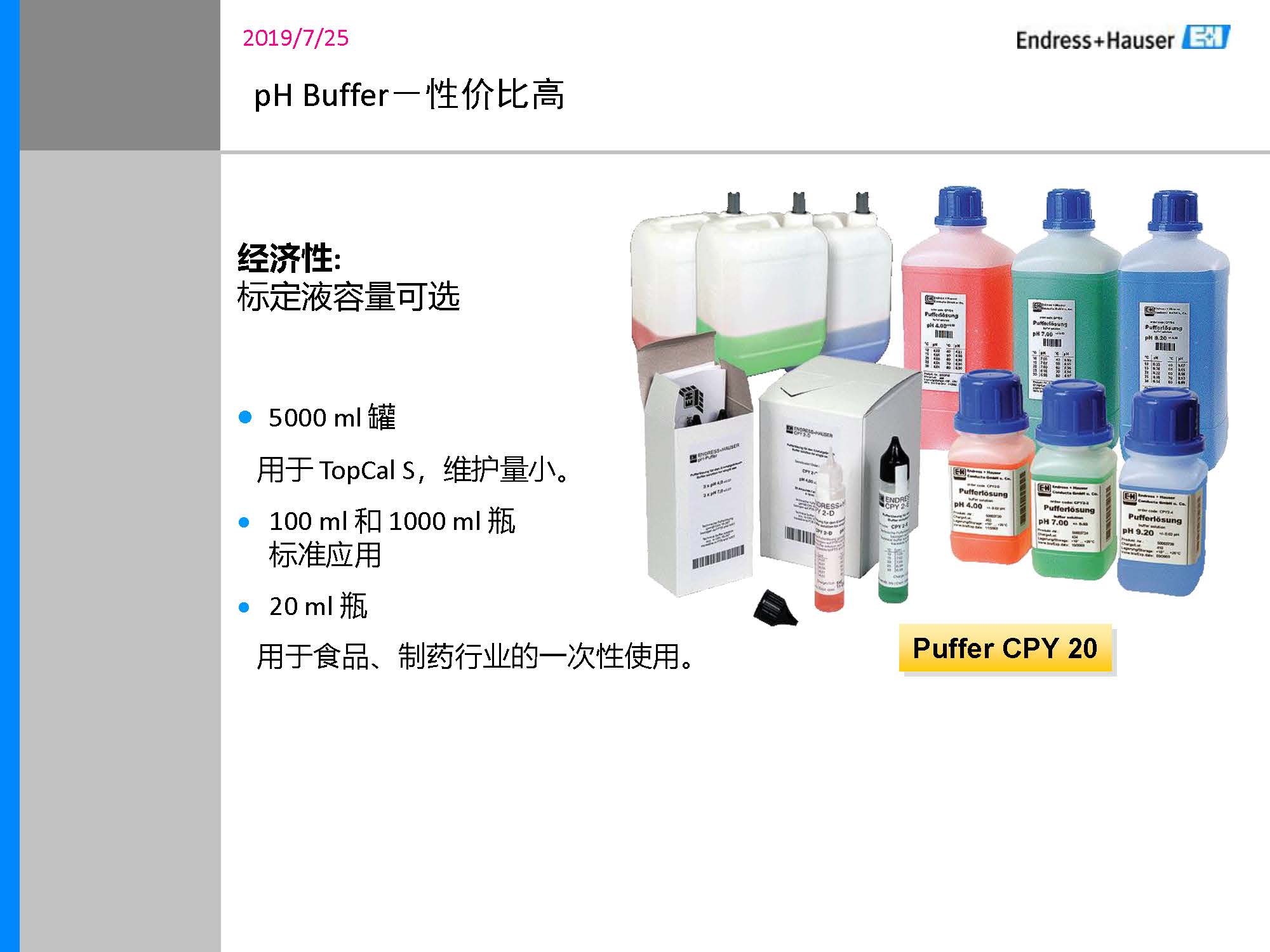 pH sensor selection