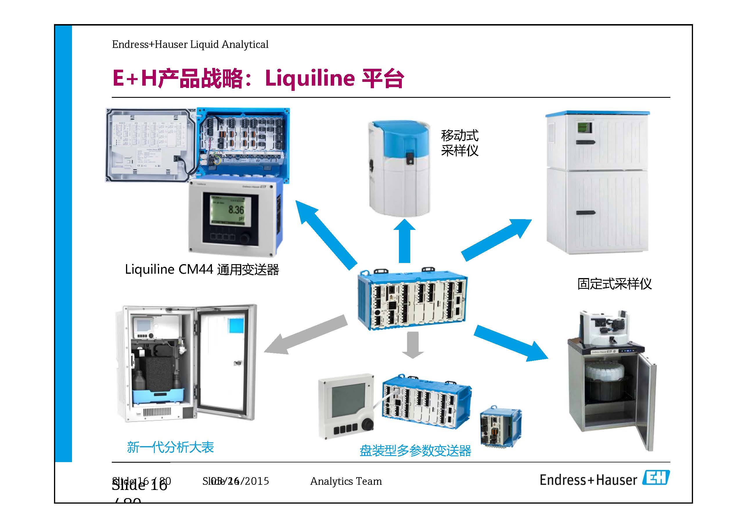 E+H Total Phosphorus Analyzer