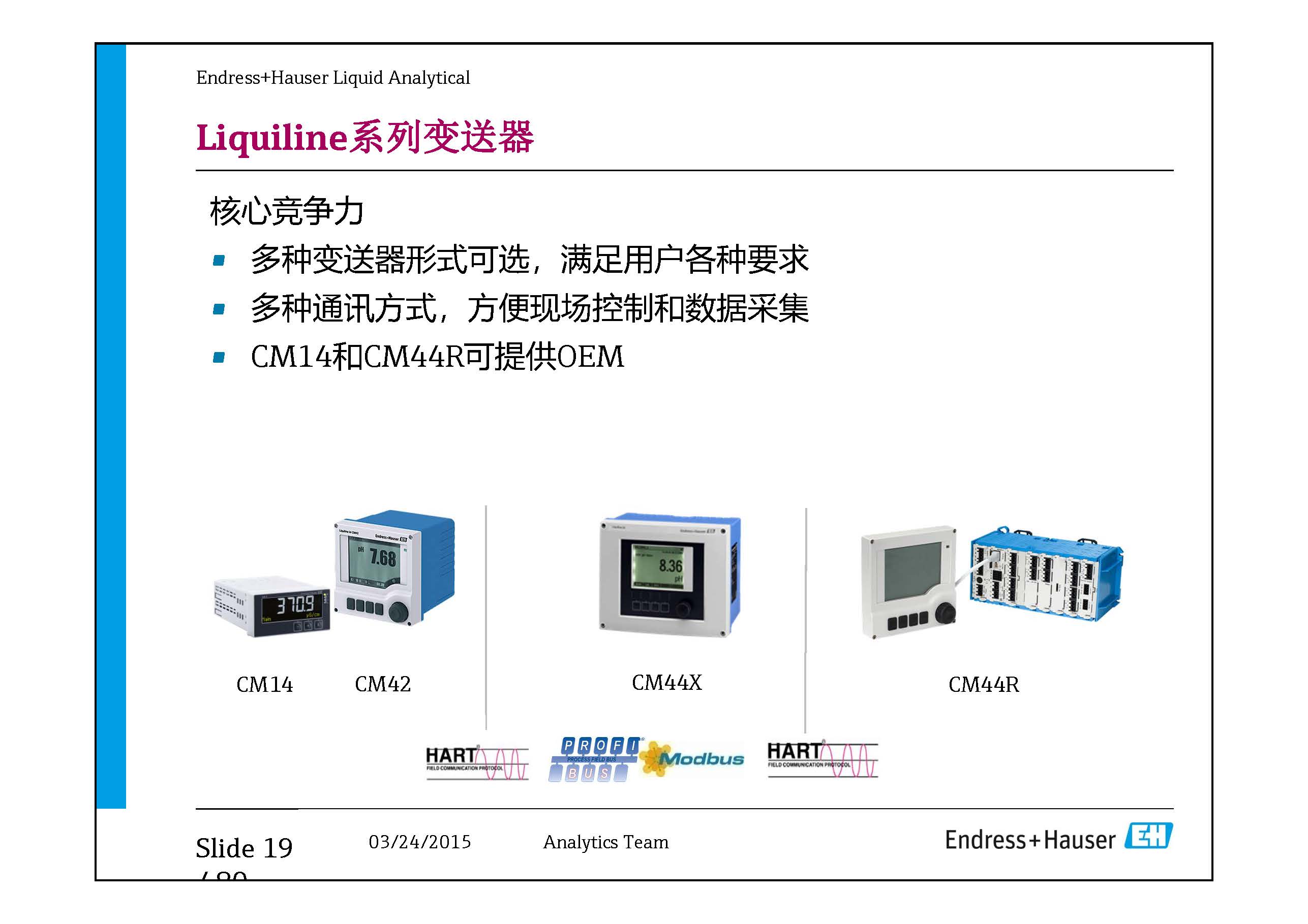 E+H Transmitter