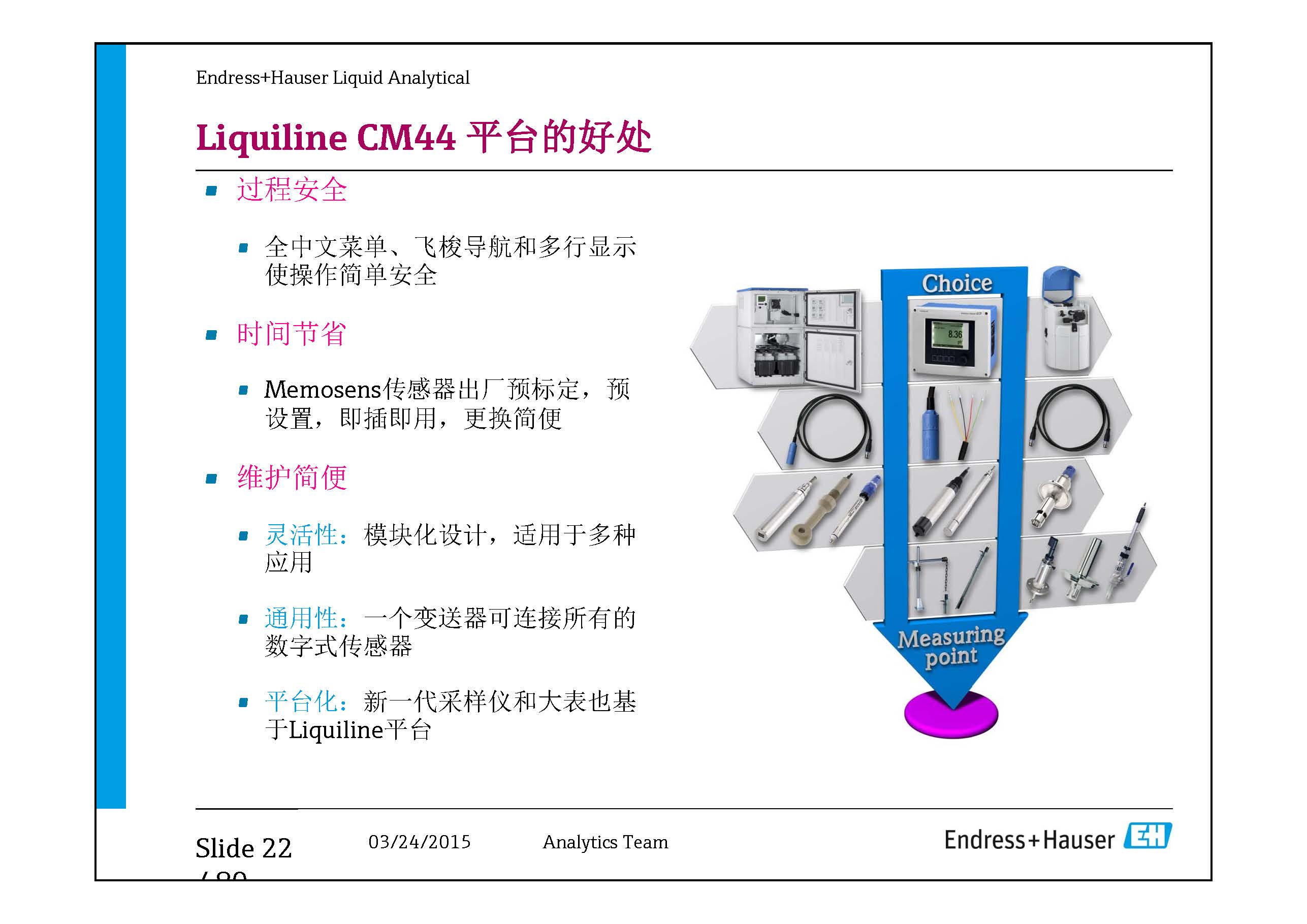 E+H Sensor