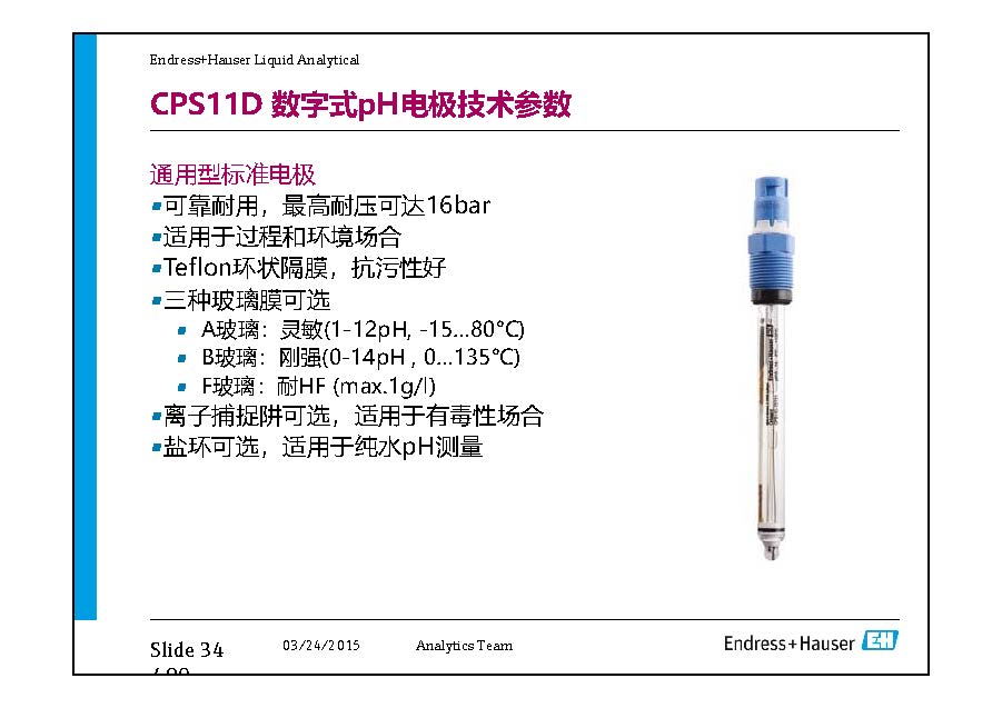 E+H Water Quality Analysis