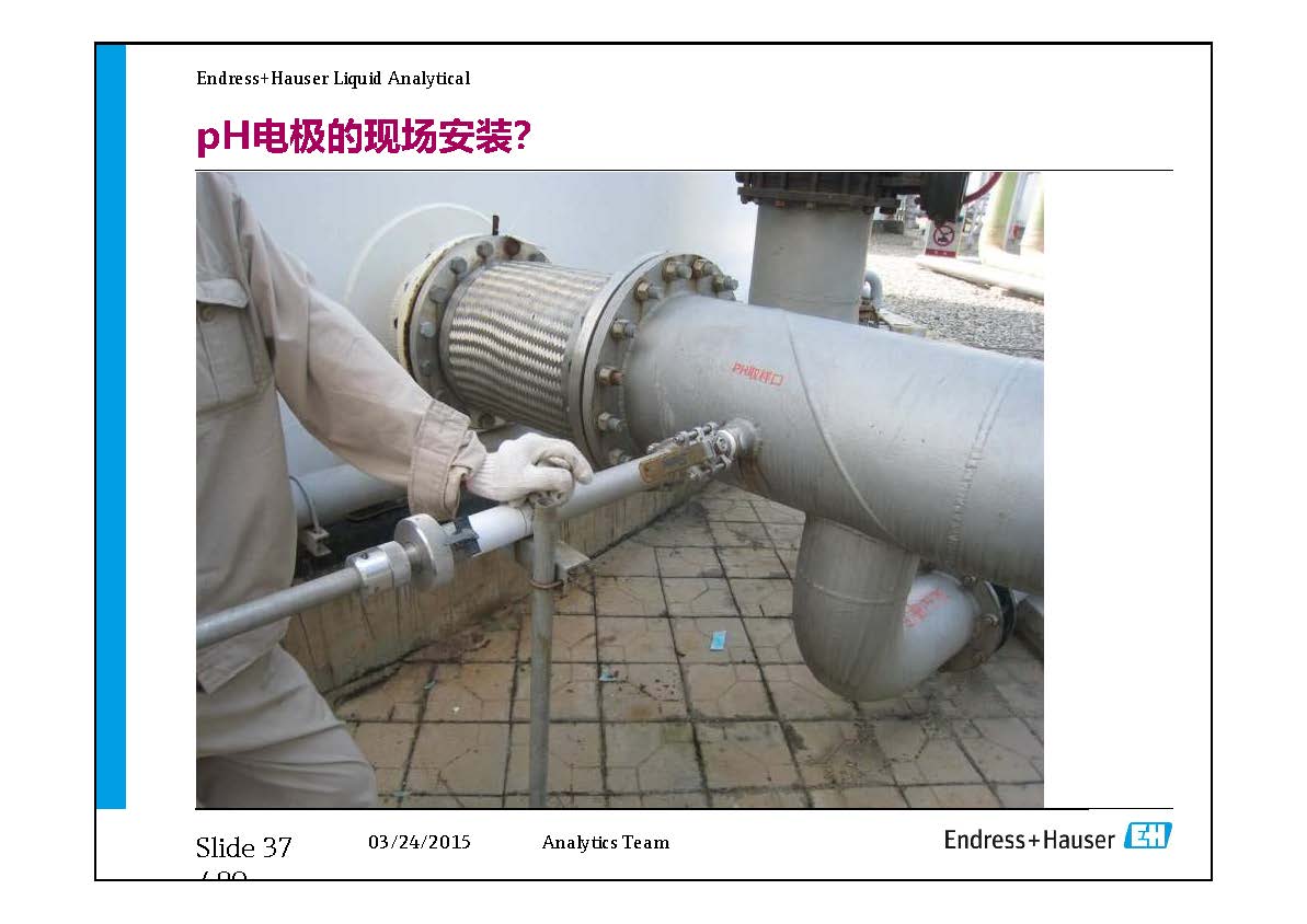 E+H Analyzer