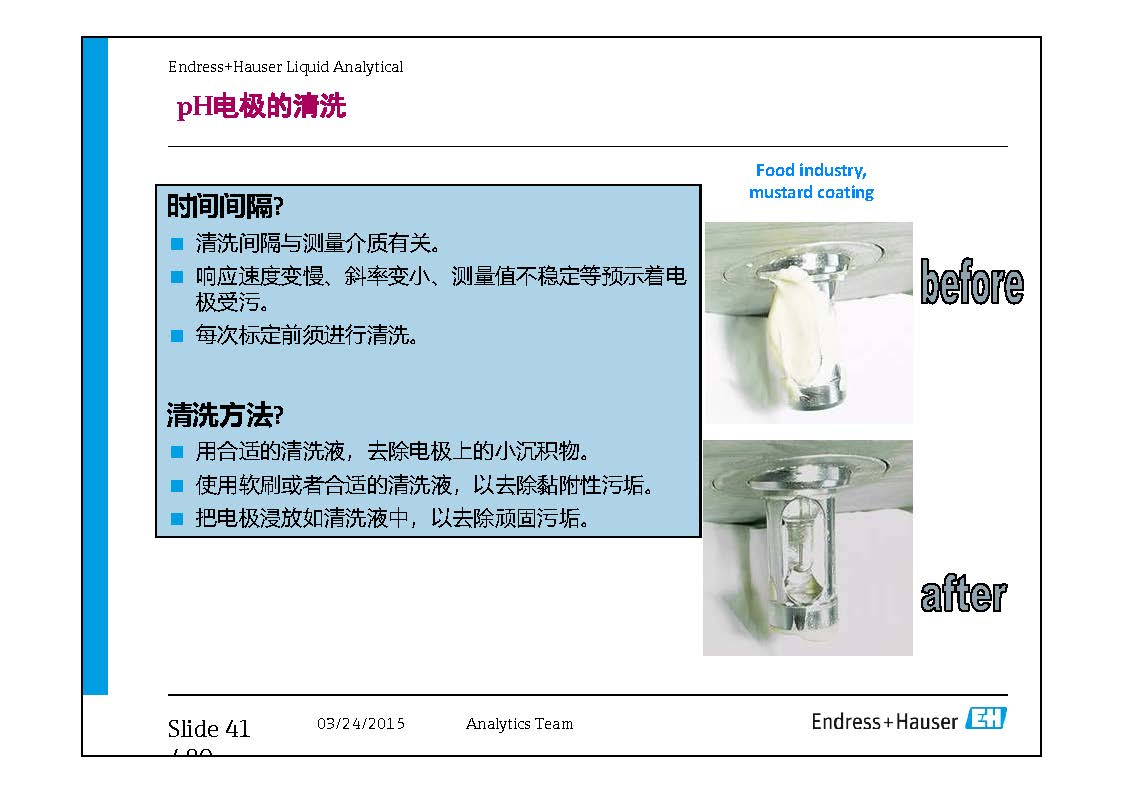 E+H Online Monitoring